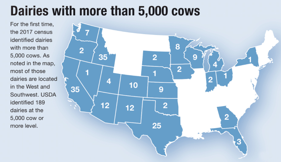 Number of Dairy Farms Drop2