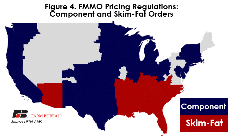 How Milk Is Priced in Federal Milk Marketing Orders5