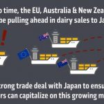 Trade deal with Japan critical to U.S. dairy industry 1