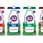 a2 Milk Company grows 1