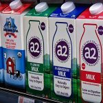 Whatever happened to A2 milk