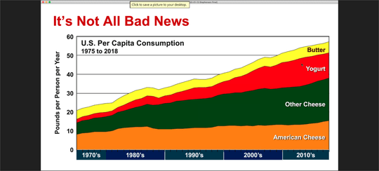 Will 2020 provide reprieve for weary dairy farmers1