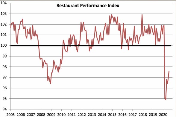 Despite market improvements dairy industry still not out of woods expert says1