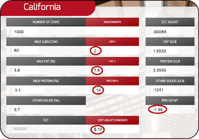 California is Different5