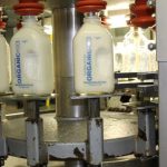 How Does Milk Producers Security Act Work to Protect Farmers