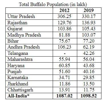 Effect of new slaughter laws2