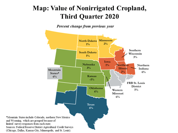 2021 Farmland Outlook3