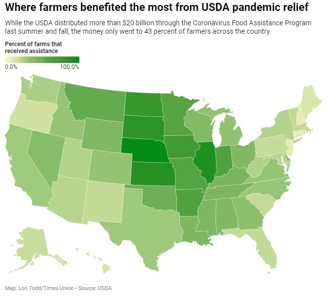 24 billion USDA pandemic relief program failed to help most farmers11