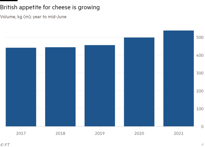 Saputo spreads its UK presence with Wensleydale deal.jpg 1