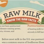 California dairy ordered to recall raw milk for fourth time since 2019