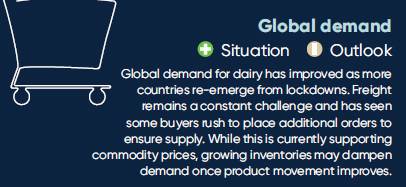 Positive dairy outlook unlikely to see production lift in Australia due to wet conditions1