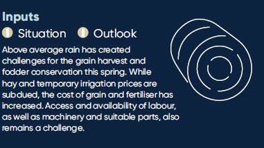 Positive dairy outlook unlikely to see production lift in Australia due to wet conditions7