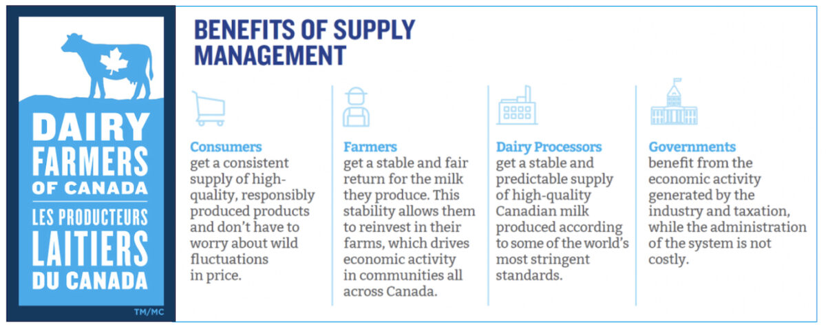 Dairy farmer’s viral video sparks debate over milk quotas, supply management1