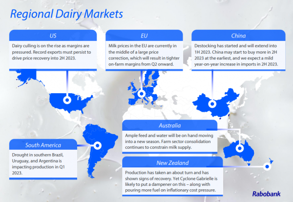 Global Dairy Quarterly Q1 2023 © Rabobank