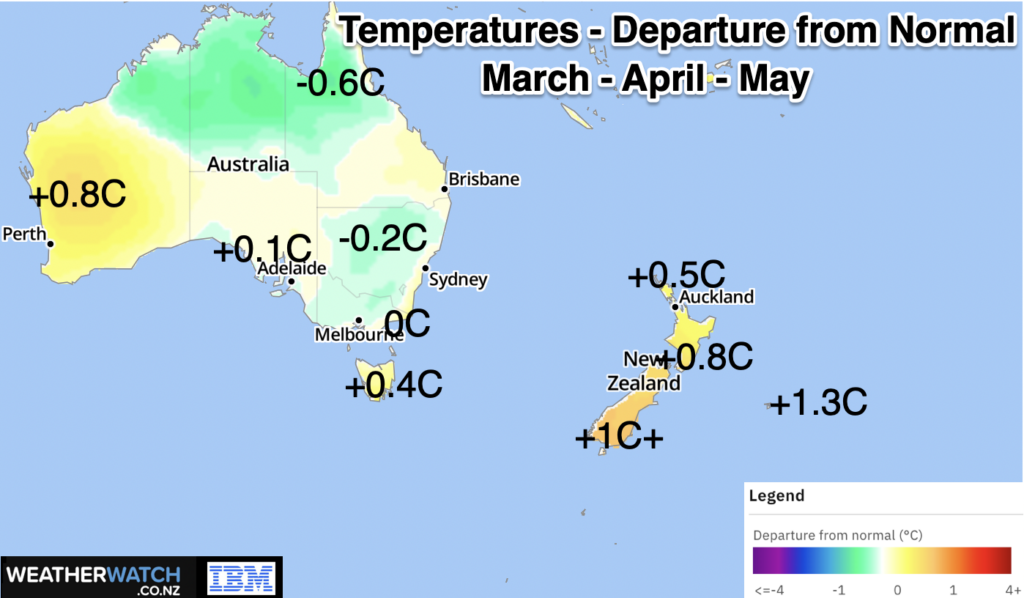 NZ’s weather pattern is changing1