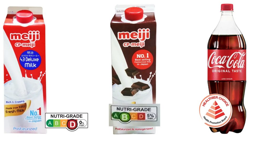 Why fresh milk with 0% added sugar has worse Nutri-Grade than chocolate milk