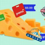 Global cheese prices may have fallen but local cheddar remains near record highs