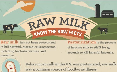 Raw, unpasteurized milk can now be sold by farmers directly to consumers in Iowa