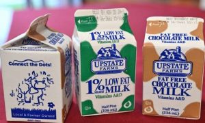 GUEST COLUMN Thoughts on milk carton shortage