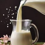 Milk's Impact on the Global Food System