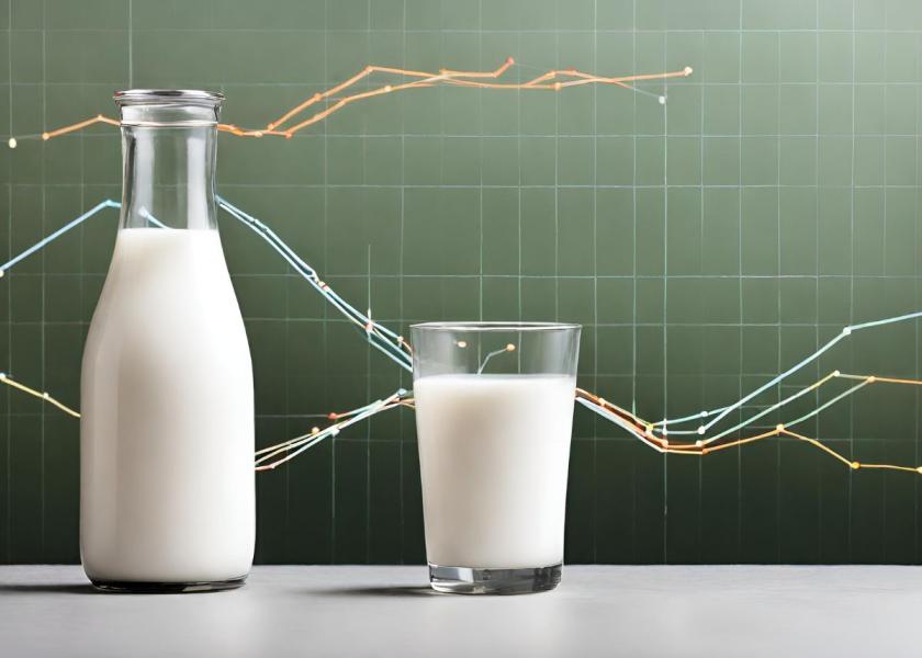 Milk Markets Remain Quiet, Slowly Trending Upwards