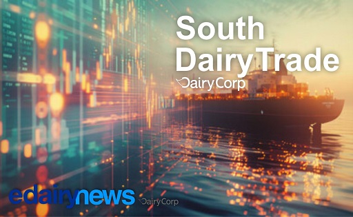 South Dairy Trade: Dairy Prices in Argentina and Uruguay Report and Analysis