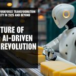 The AI-Driven Dairy Revolution Automation, Workforce Transformation, and Profitability in 2025 and Beyond