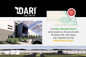 Nebraska's Dairy Renaissance First New Plant in 60 Years Breaks Ground