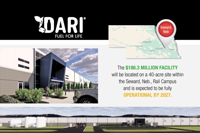 Nebraska's Dairy Renaissance First New Plant in 60 Years Breaks Ground