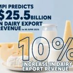 Positive immediate outlook for dairy farming $25.5BILLION