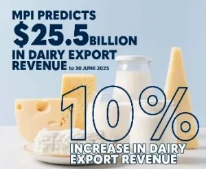 Positive immediate outlook for dairy farming $25.5BILLION