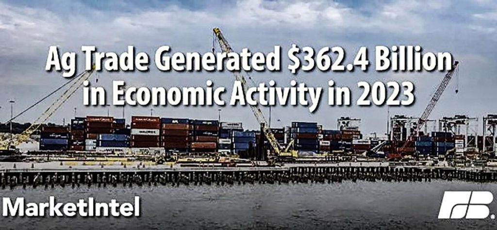 US Agri-Trade Billions in Growth, Jobs & New Deals