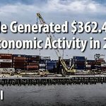 US Agri-Trade Billions in Growth, Jobs & New Deals