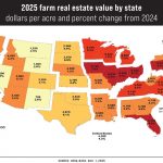 Farmland Prices Defy Gravity Amid Commodity Drop